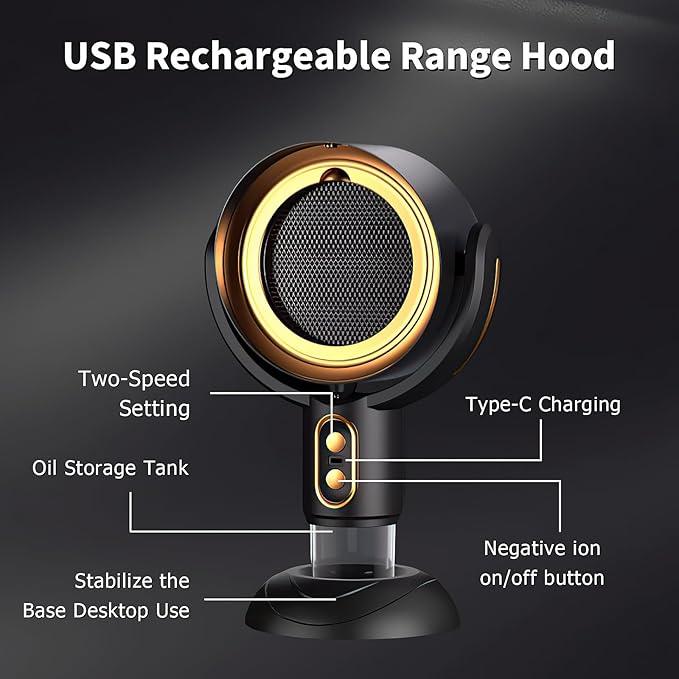 🎁Separación y filtración de humos🎁